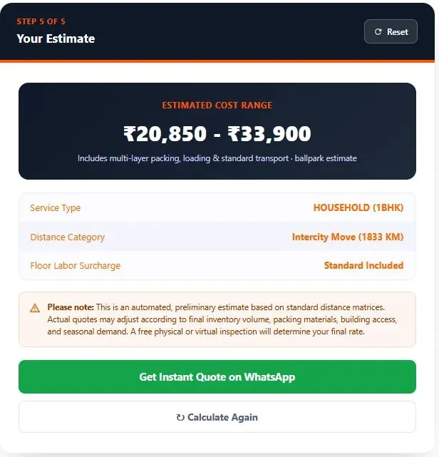 Step 5 of 5 on the final moving price calculator screen showing an instant estimated ballpark cost range of 20,850 to 33,900 rupees for an intercity 1 BHK move